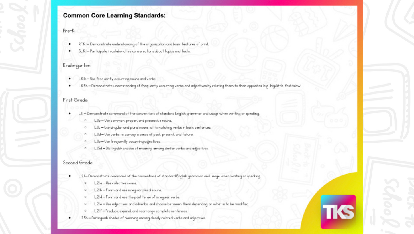 Fix It Up! Farmer Fox's Parts of Speech Garden Grammar & Writing