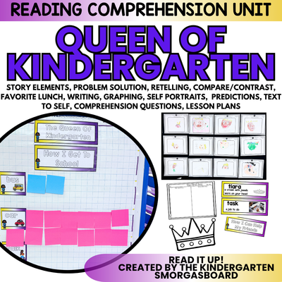 King Of Kindergarten & Queen Of Kindergarten Reading Comprehension Bundle