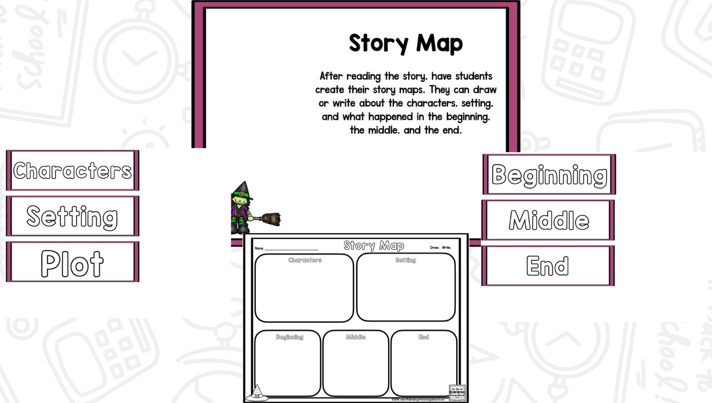 Room On The Broom Unit--Sequencing, Writing, And Activities