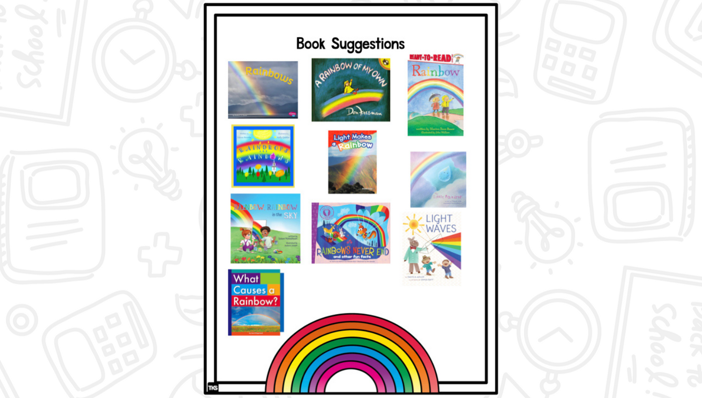 Rainbow Research and Writing Project PLUS Centers!