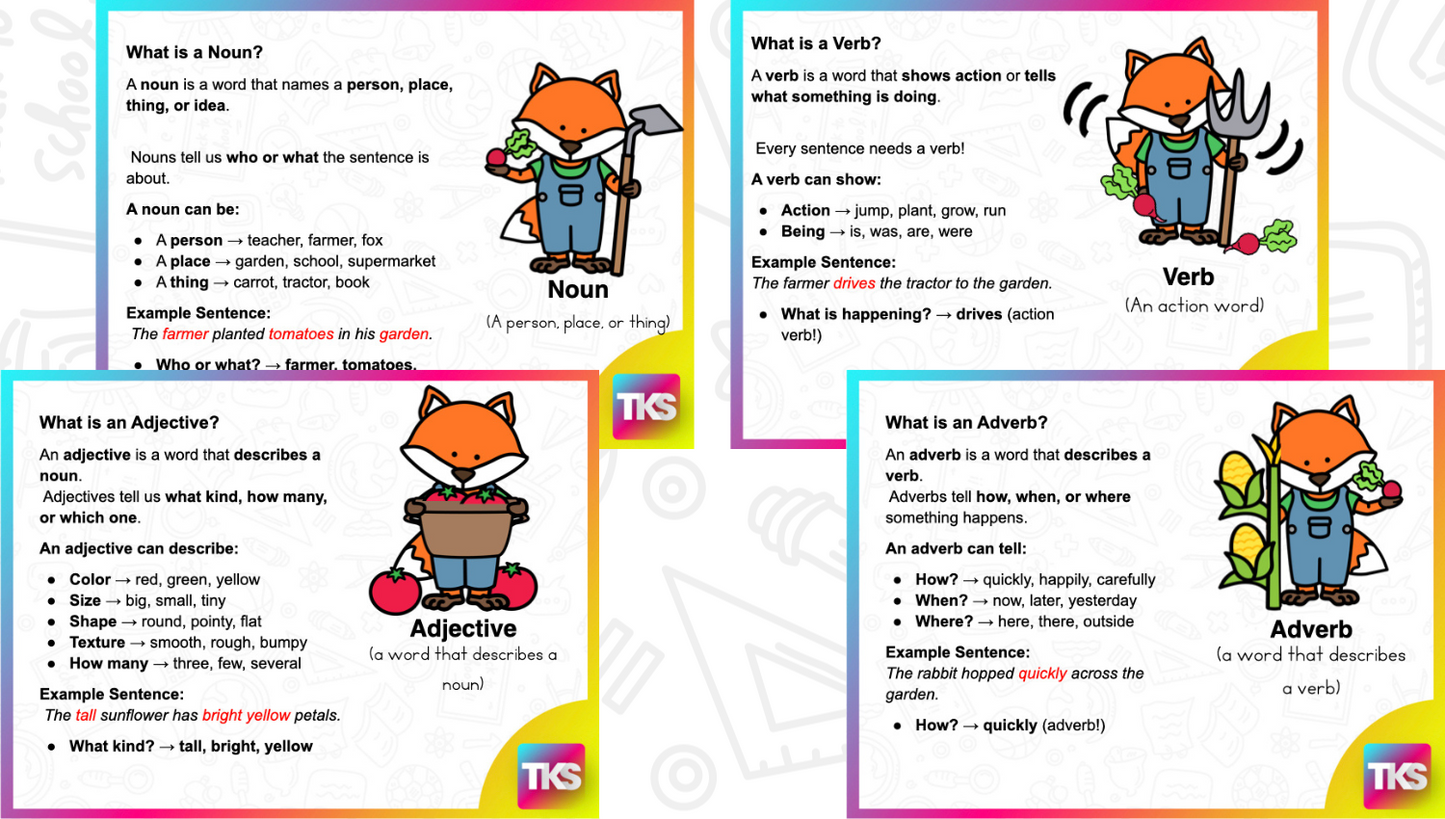 Fix It Up! Farmer Fox's Parts of Speech Garden Grammar & Writing