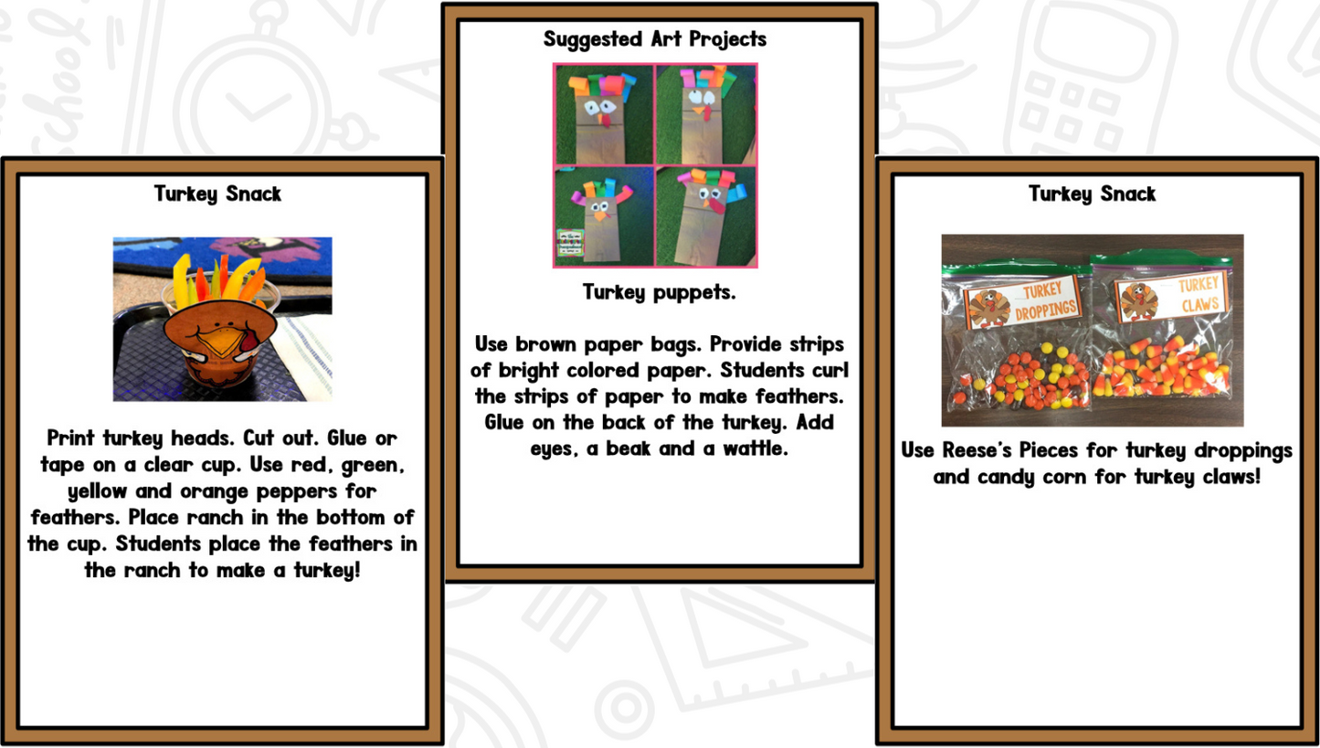 Thanksgiving: A Research and Writing Project PLUS Centers!