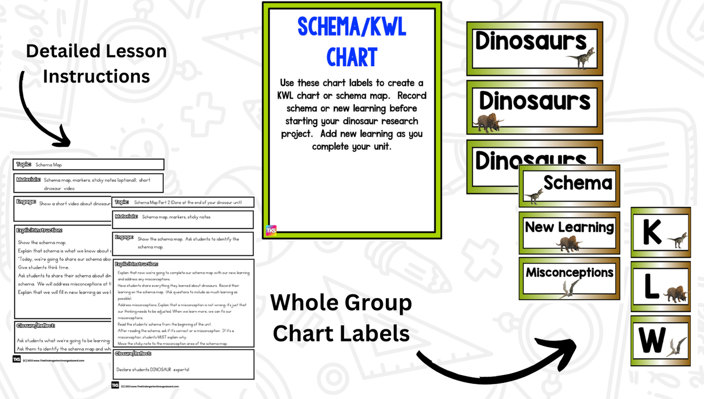 Dinosaur Research Project