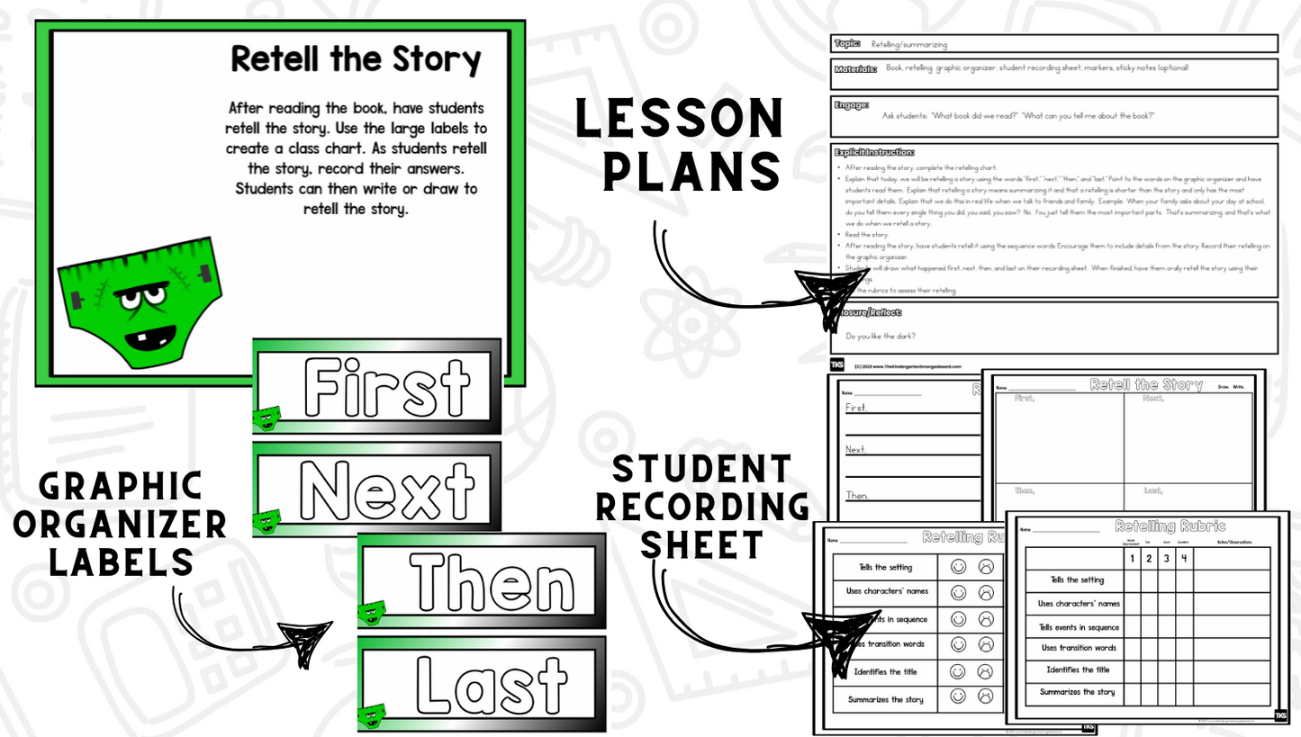 Creepy Pair of Underwear - Creepy Underwear Lesson Plans And Activities