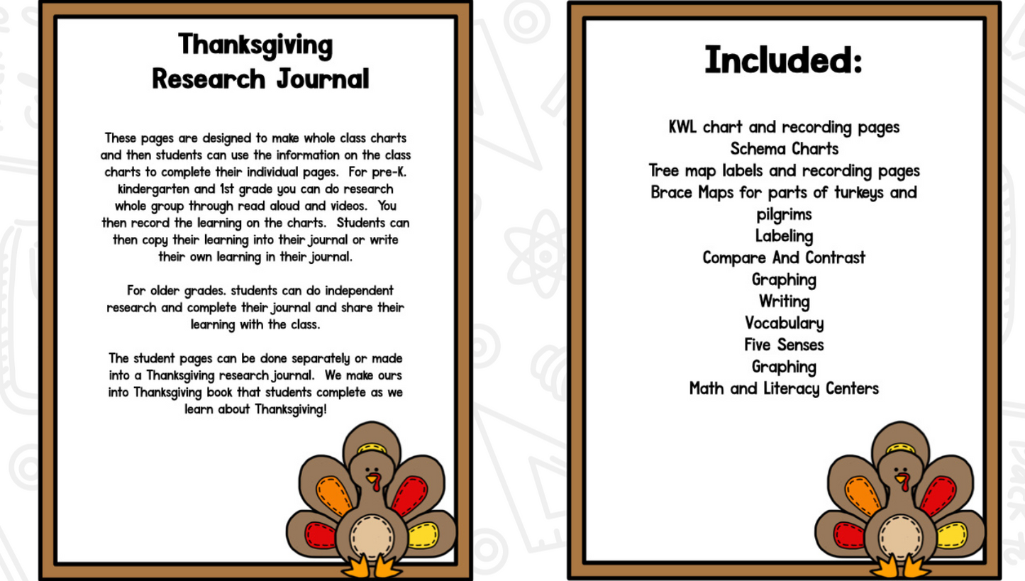 Thanksgiving: A Research and Writing Project PLUS Centers!
