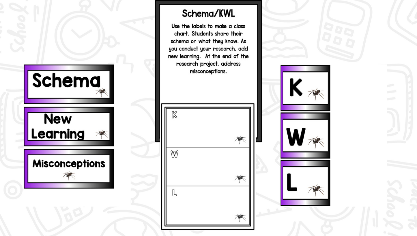 All About Spiders: Science Activities for Kindergarten And First Grade