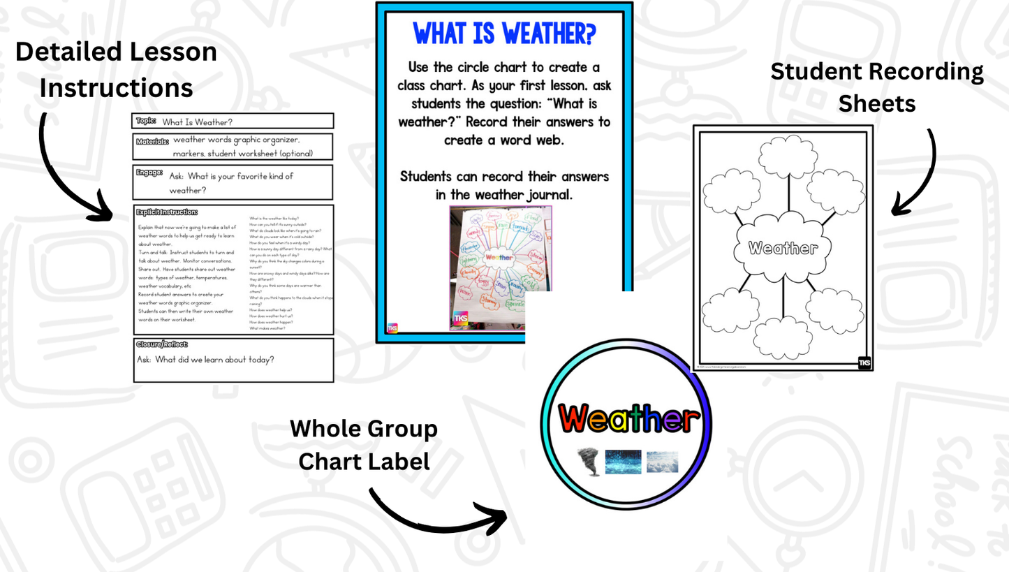 Weather: A Research and Writing Project! Science & ELA Activities Including Weather Vocabulary