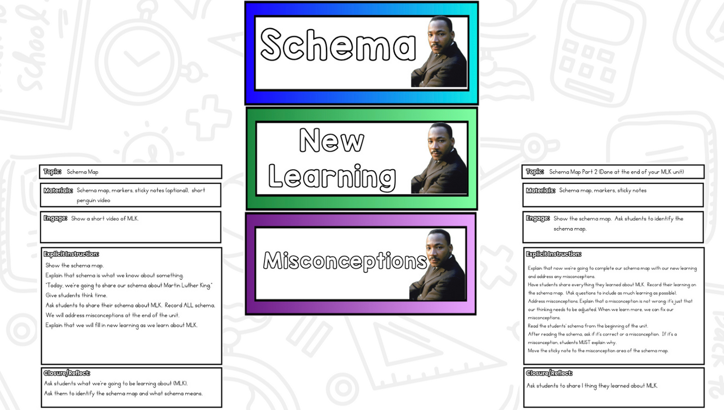 Martin Luther King: A Research and Writing Project