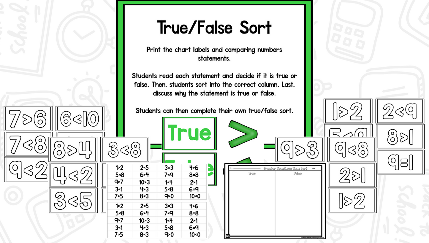 Comparing Numbers Worksheets And Activities (Greater Than/Less Than)