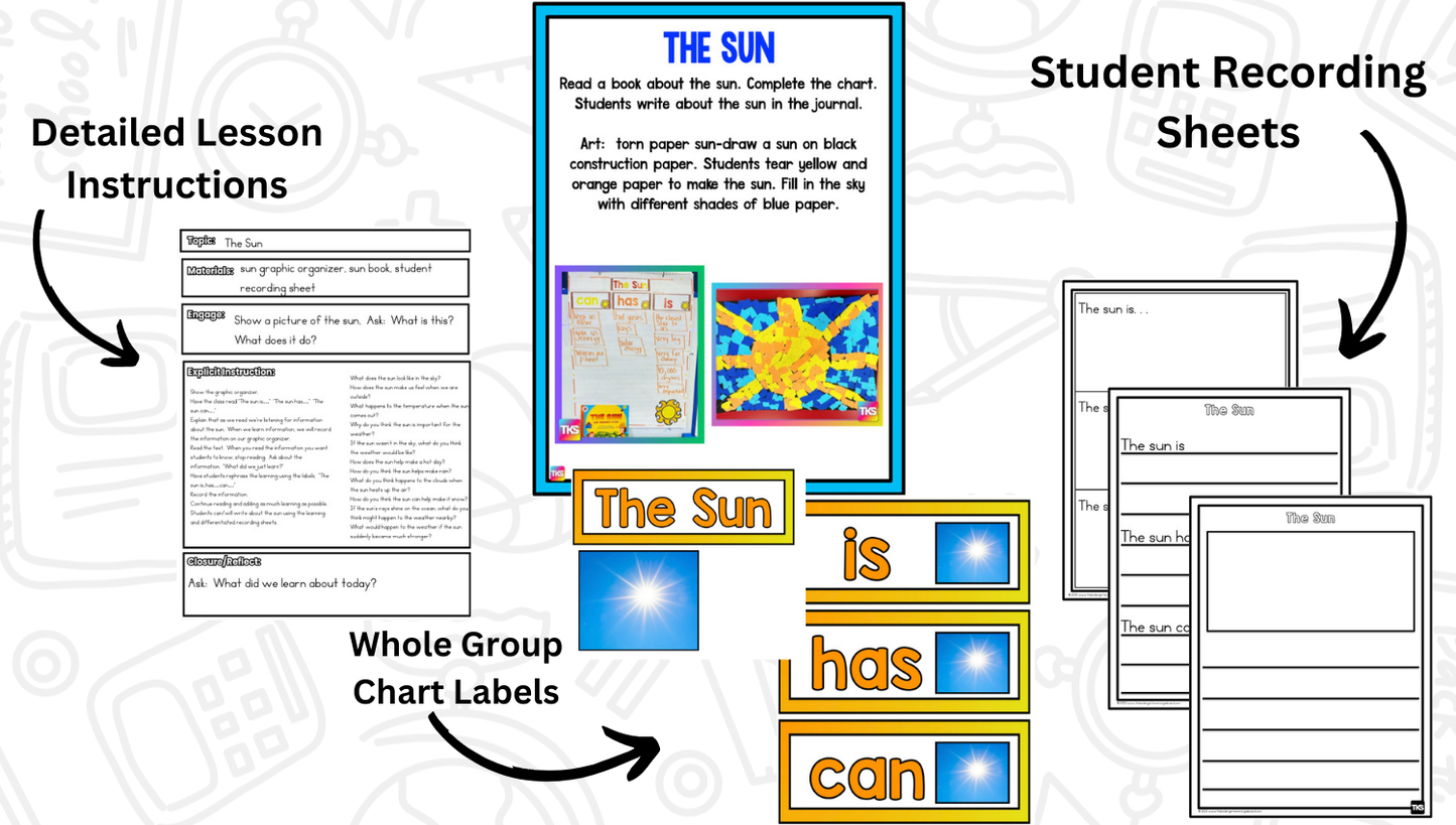 Weather: A Research and Writing Project! Science & ELA Activities Including Weather Vocabulary
