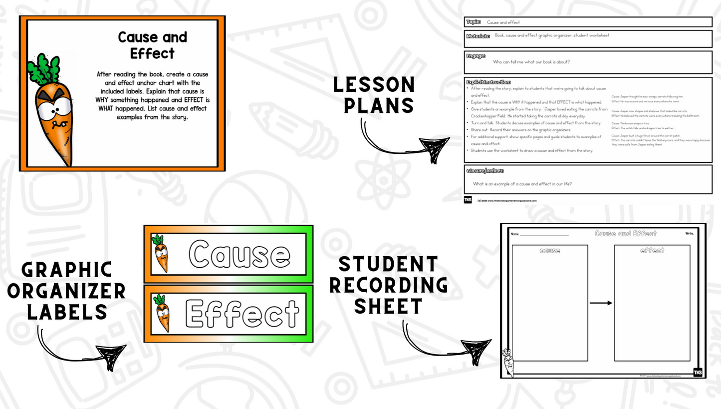 Creepy Carrots - Reading Comprehension Strategies & Activities - Read It Up!