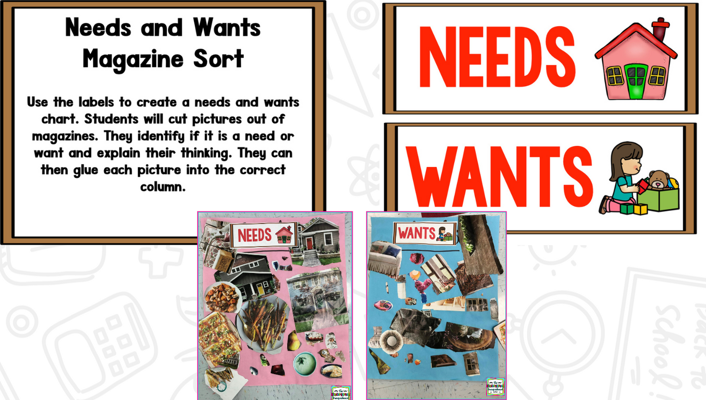 Explore It Up! A Social Studies Unit For Needs & Wants