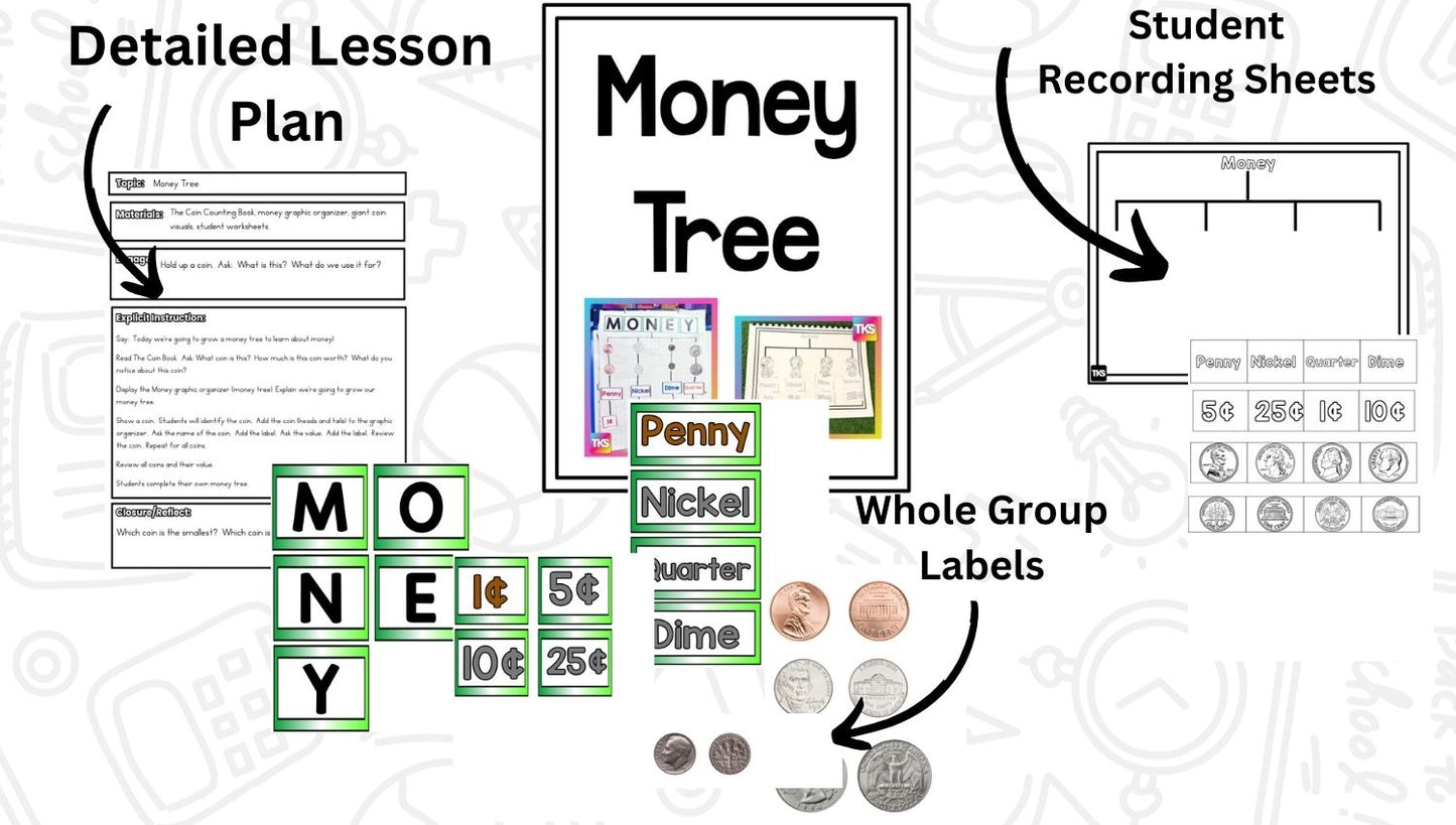 Math It Up! Money