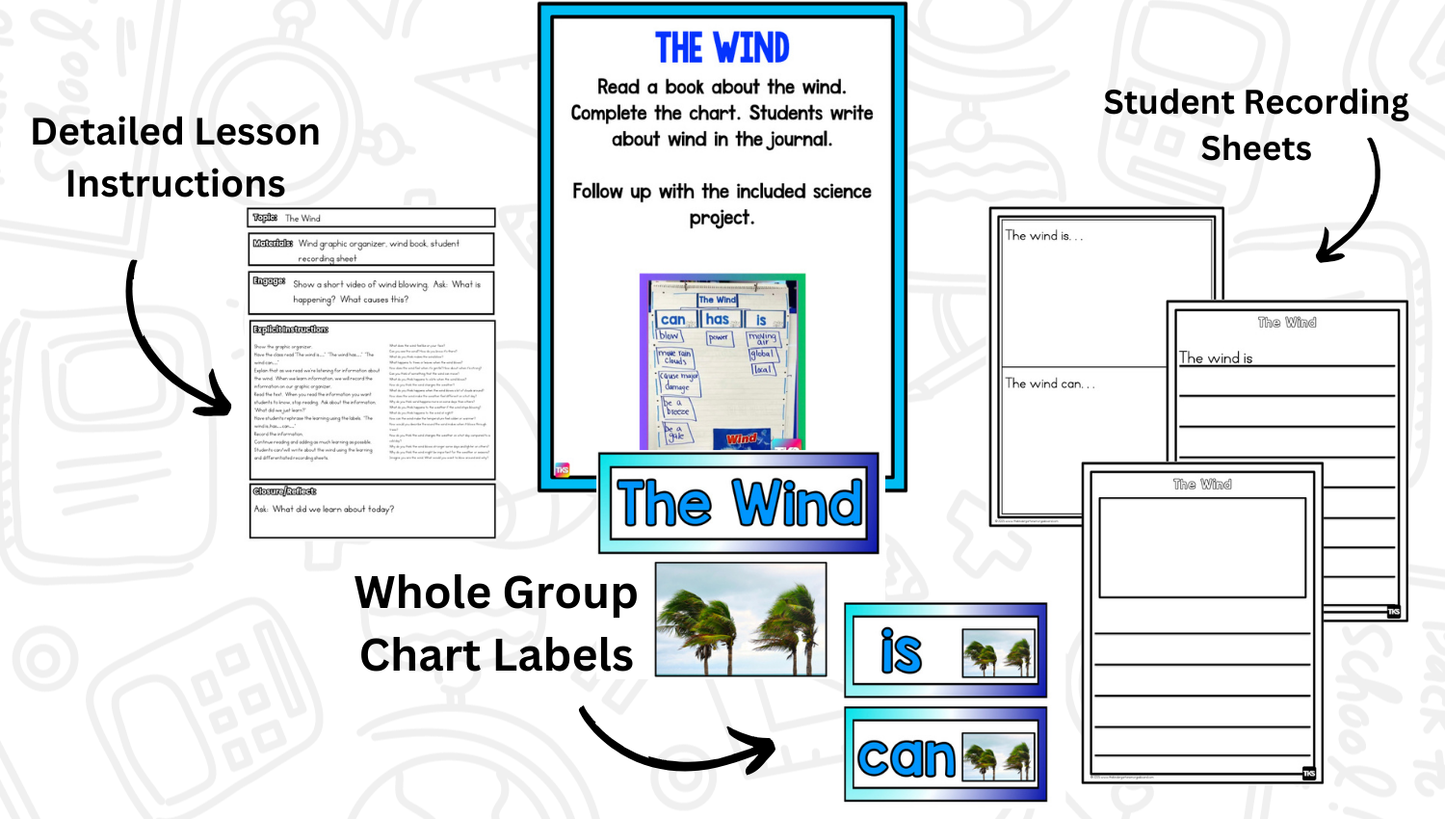 Weather: A Research and Writing Project! Science & ELA Activities Including Weather Vocabulary