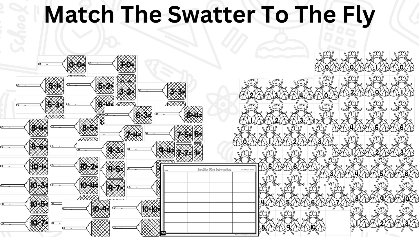 Swattin' Flies: Addition and Subtraction to 10