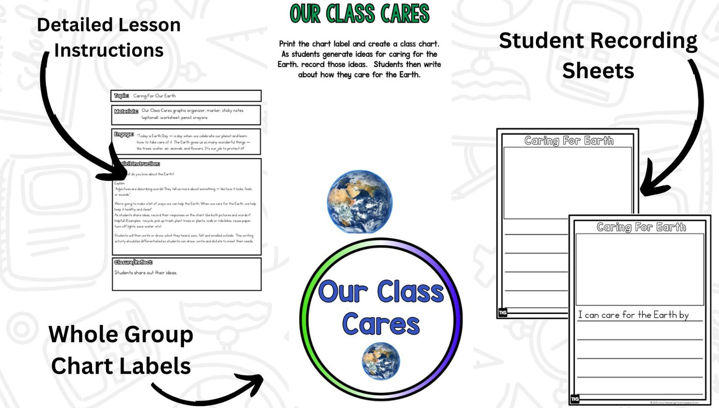 Earth Day Research and Writing Project PLUS Centers!