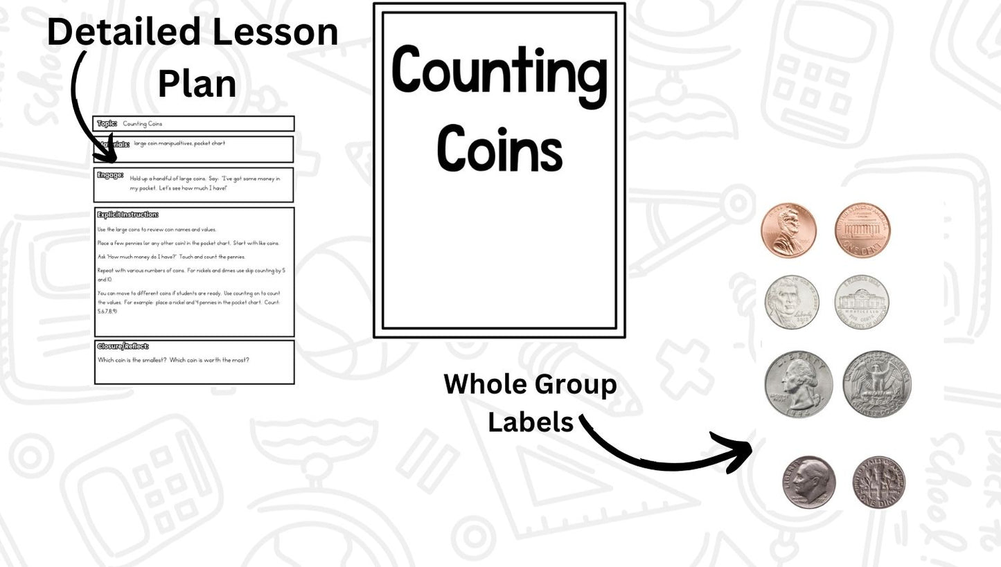 Math It Up! Money