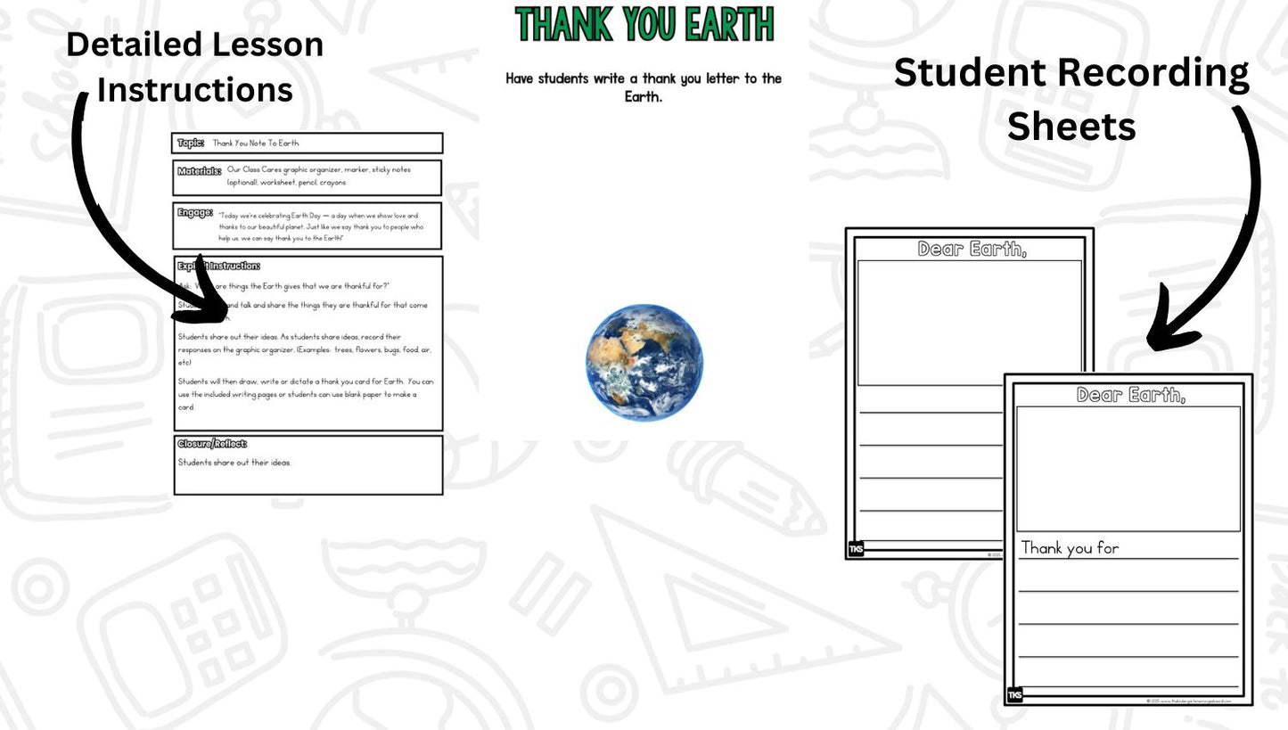 Earth Day Research and Writing Project PLUS Centers!