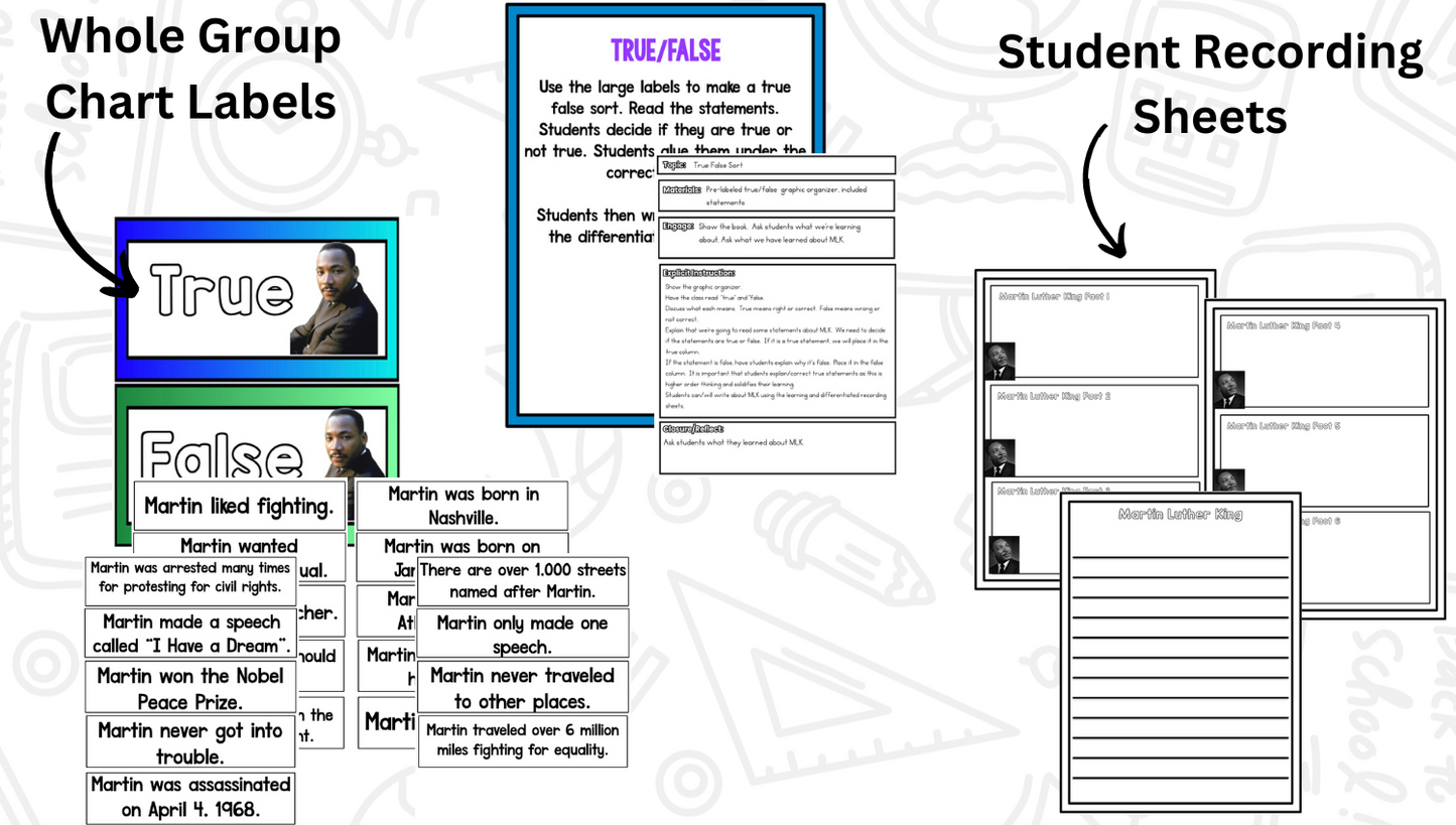Martin Luther King: A Research and Writing Project