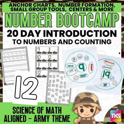 Number Bootcamp: Numbers and Counting 1-20 (Army Theme)