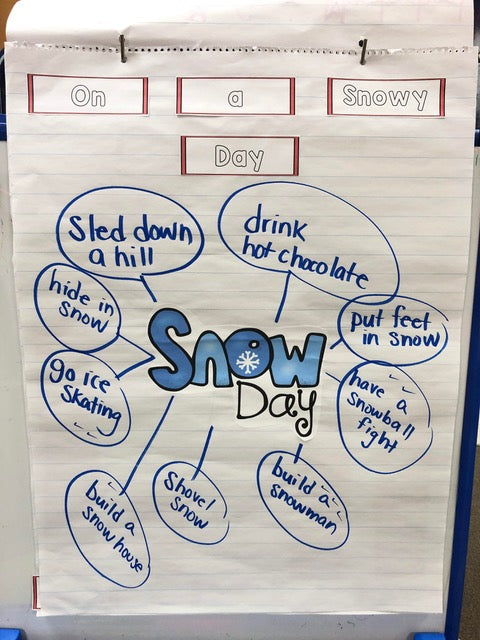 Read It Up! The Snowy Day