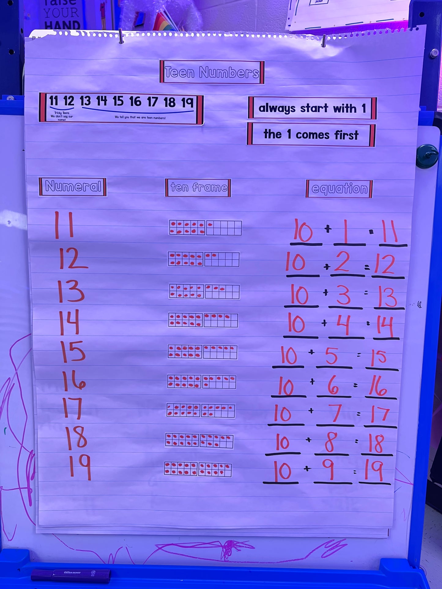 Math It Up! Teen Numbers