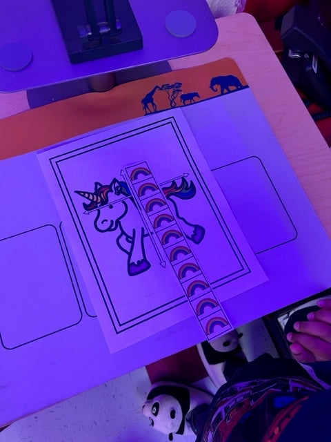 Measuring Unicorns