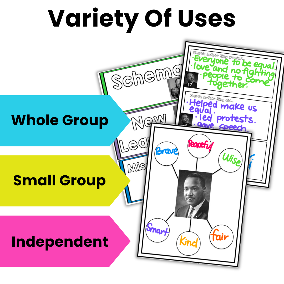 Martin Luther King: A Research and Writing Project