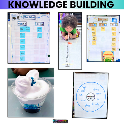 Weather Activities Integrated Science Unit Writing, Drawing Activities for K