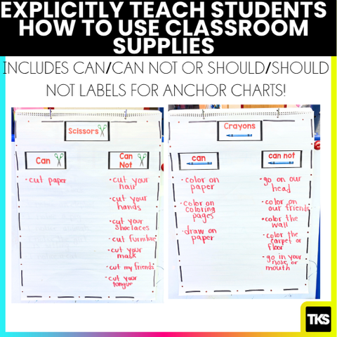 School Supply Research Project!