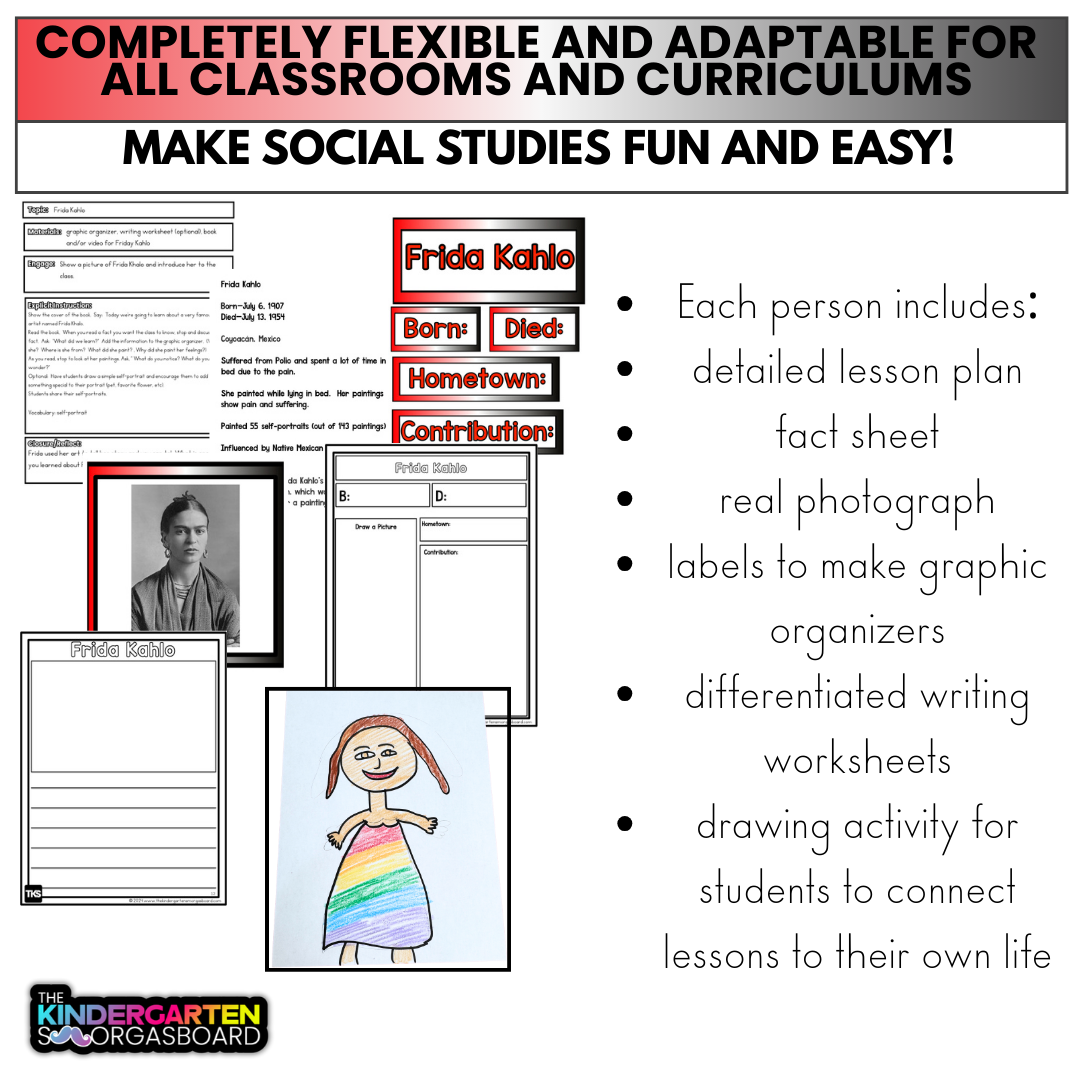 Hispanic Heritage Month Activities: Social Studies Lessons