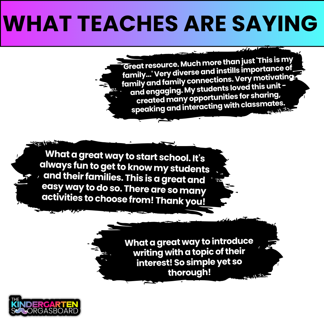 All About My Family: Social Studies Unit
