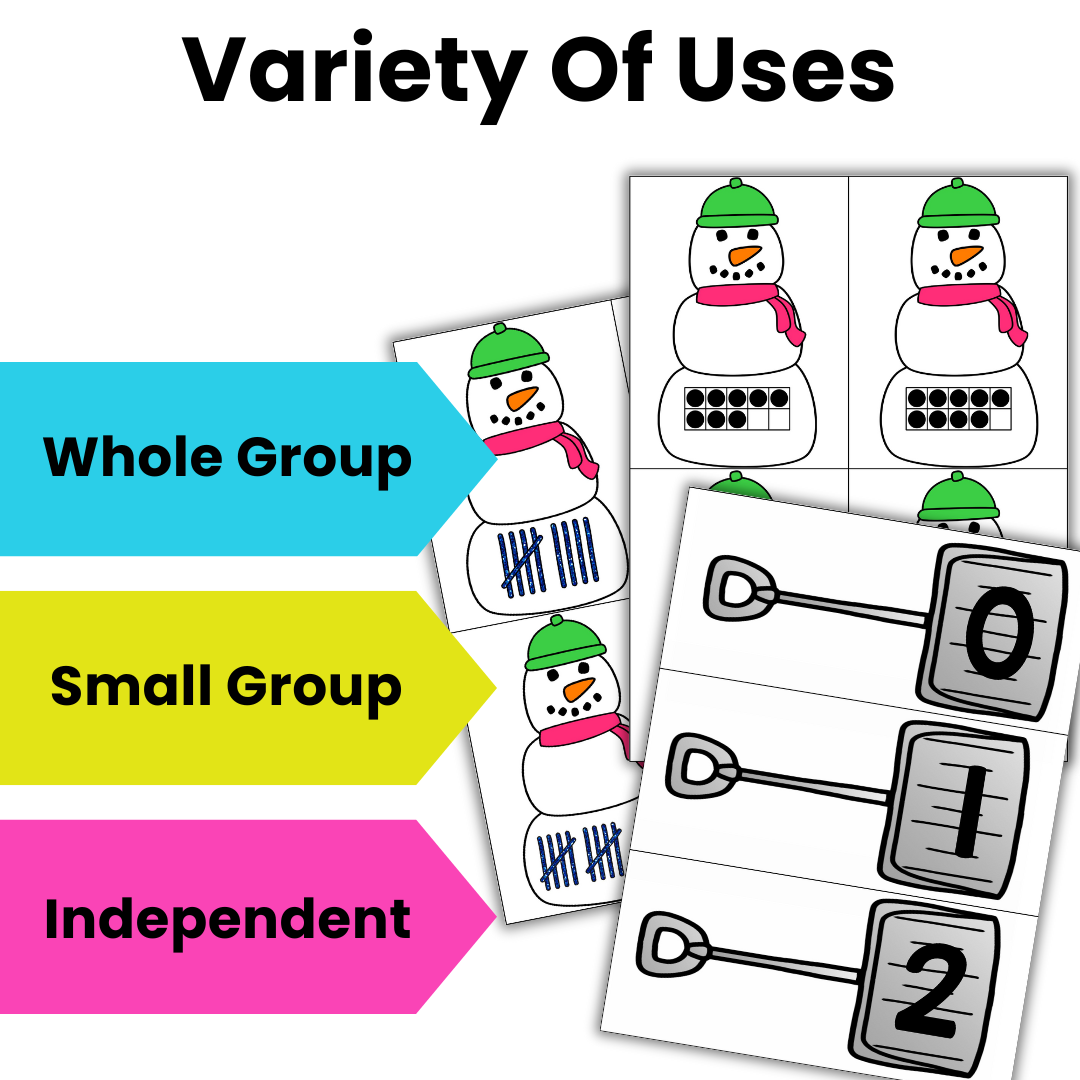 Smashing Snowmen! Numbers and Counting