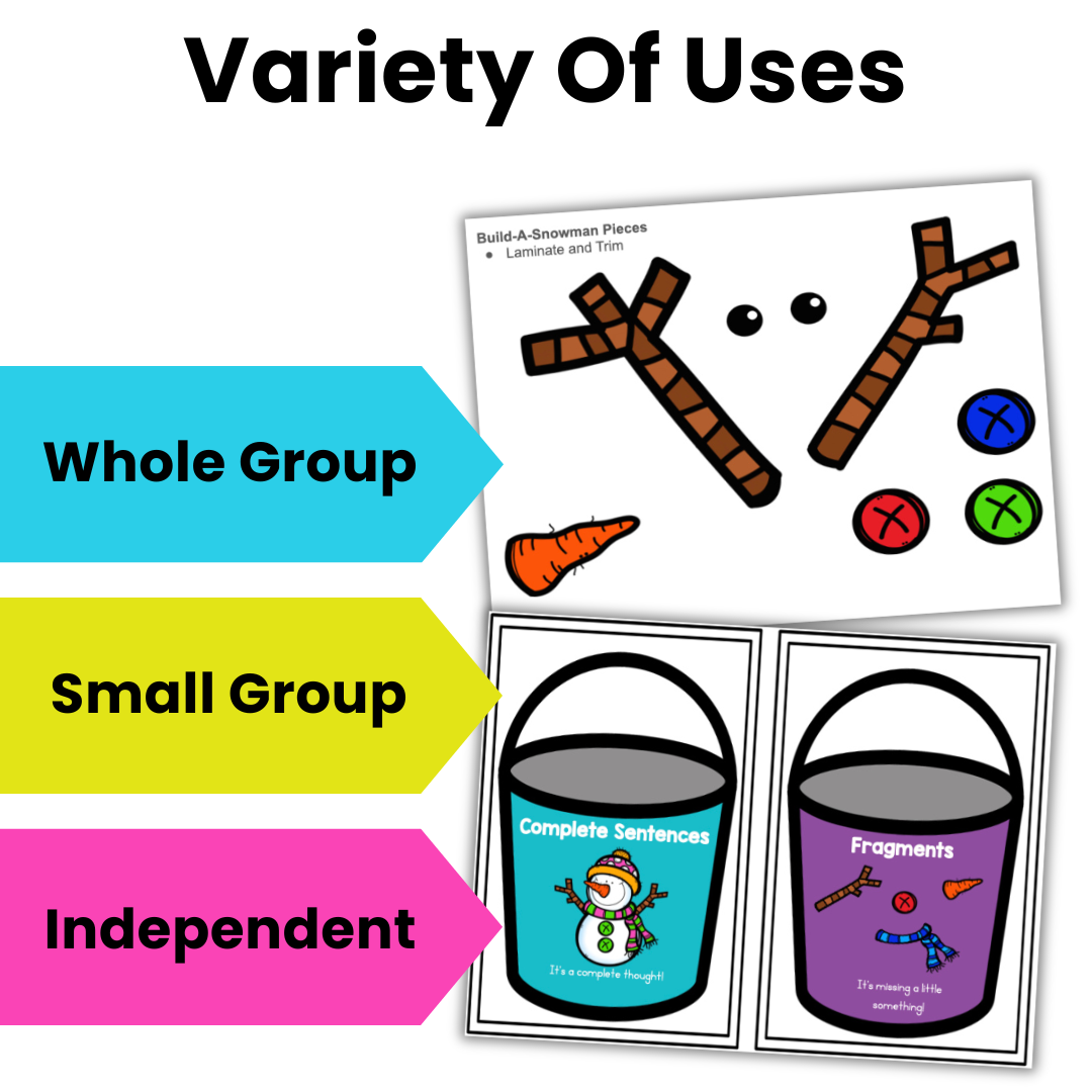 Fix It Up! Snowman Sentence Fragments Verses Complete Sentences and Components