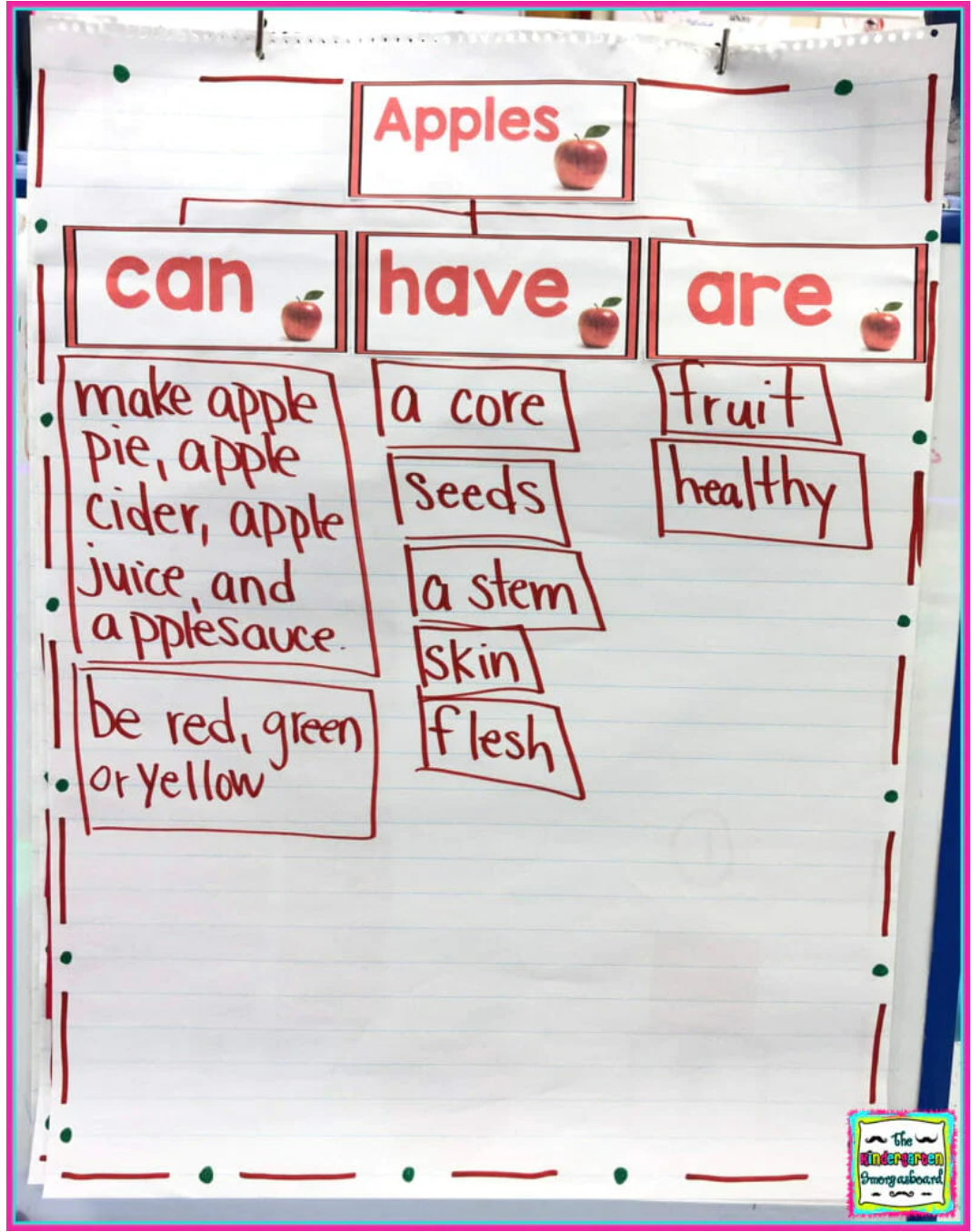 Apples Literacy And Science Bundle