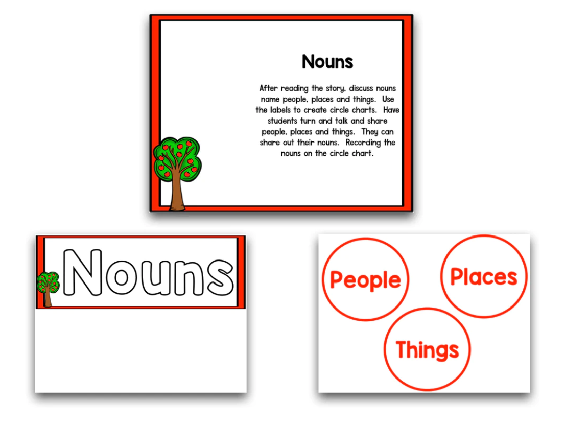 Apples Literacy And Science Bundle