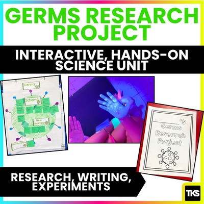 Germs Research Project