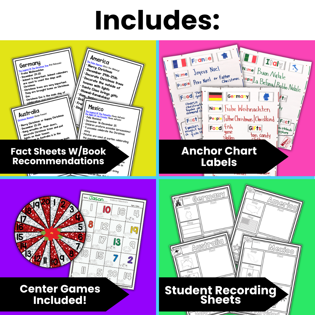 Christmas And Holidays Around the World: An Editable Research and Writing Project PLUS Centers!