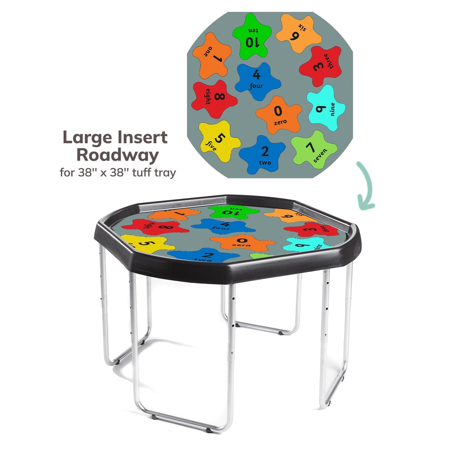Tuff Tray Numbers 0-10 Vinyl Insert