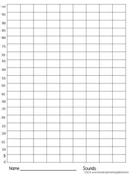 Blank Data Graphs FREEBIE!