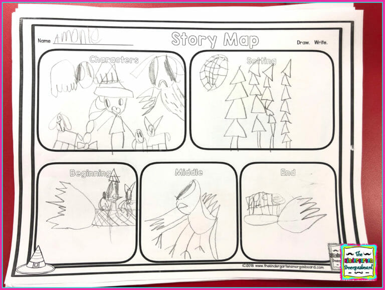 Room On The Broom Unit--Sequencing, Writing, And Activities