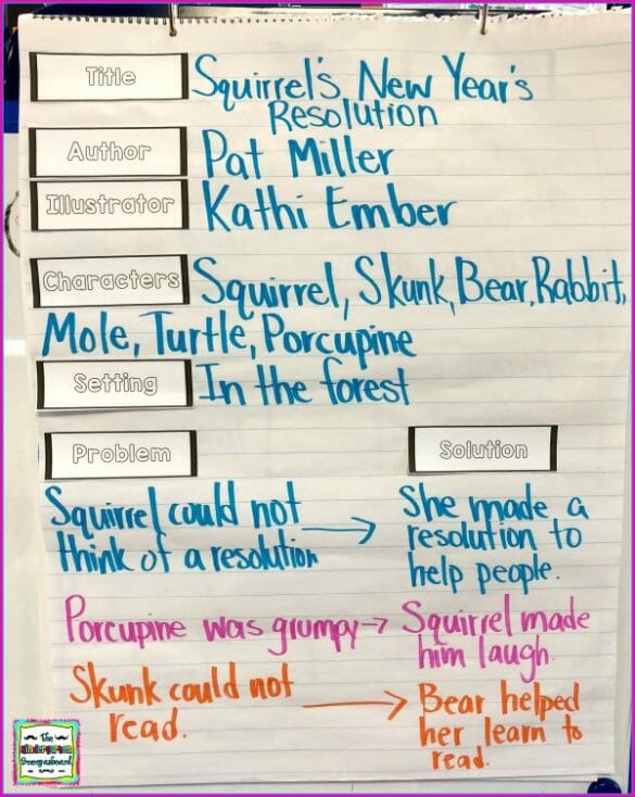 Read It Up! Squirrel's New Year's Resolution