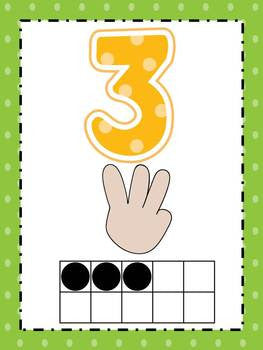 Number Posters 0-10 with Fingers and Ten Frames