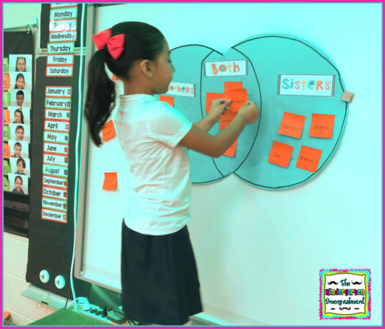 All About My Family: Social Studies Unit