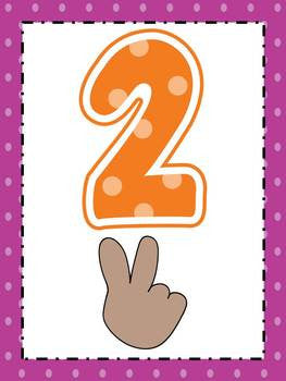 Number Posters 0-10 with Fingers and Ten Frames