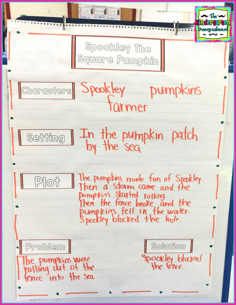 Read It Up! Spookley The Square Pumpkin