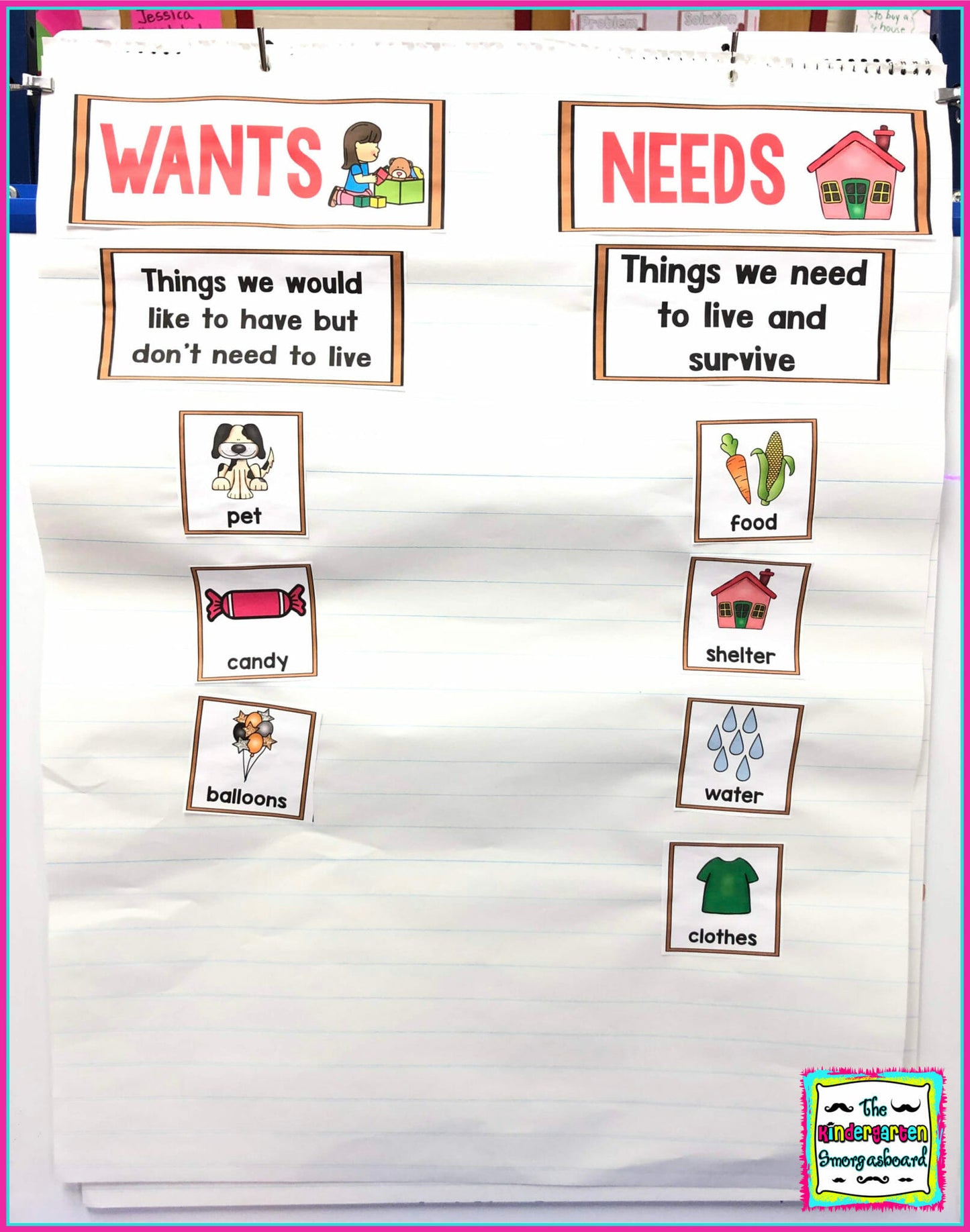 Explore It Up! A Social Studies Unit For Needs & Wants