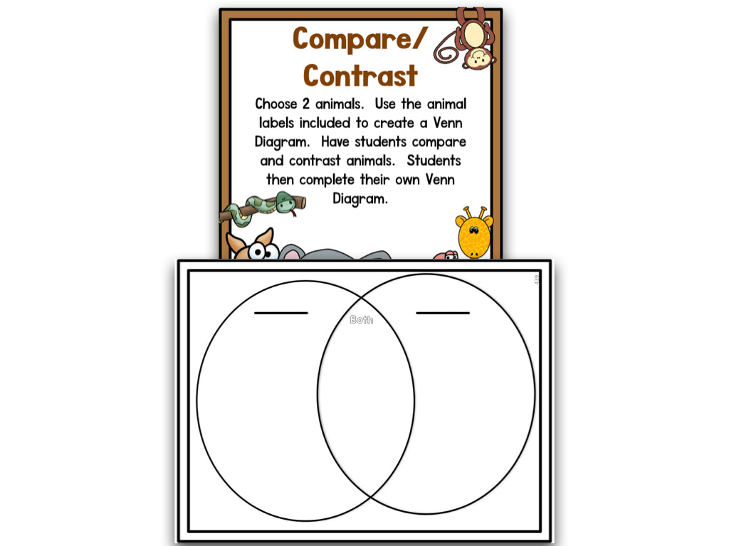 Zoo Animals: A Research and Writing Project PLUS Centers!