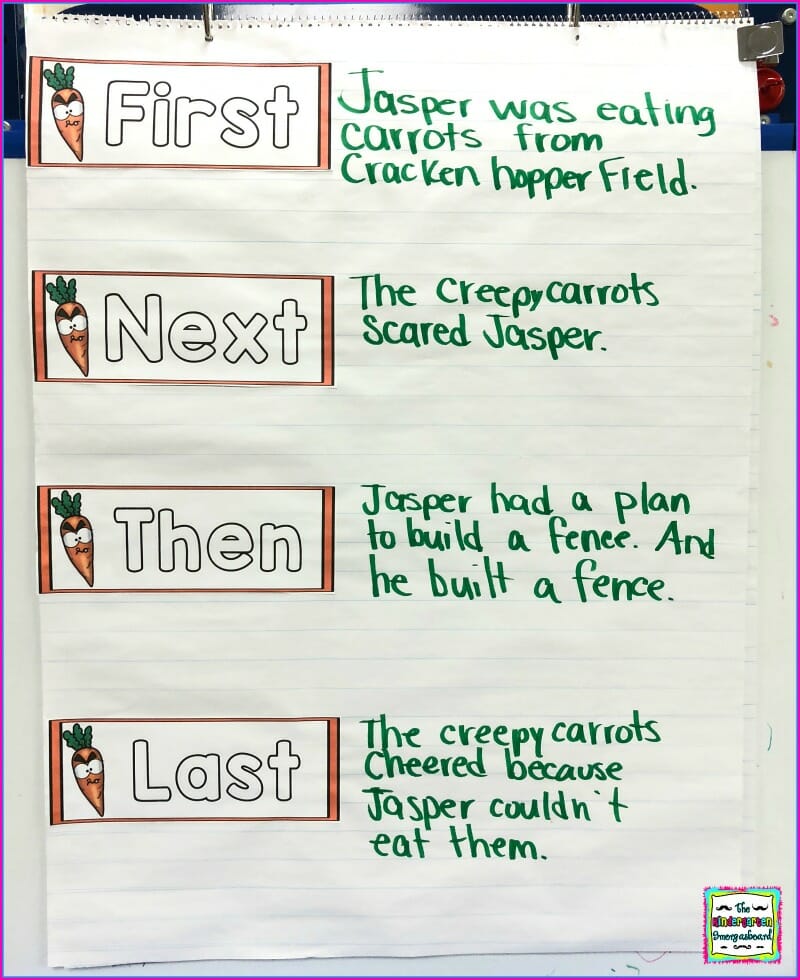 Creepy Carrots - Reading Comprehension Strategies & Activities - Read It Up!