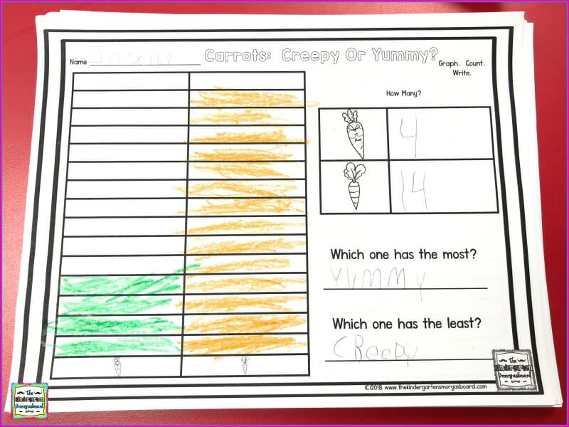 Creepy Carrots - Reading Comprehension Strategies & Activities - Read It Up!